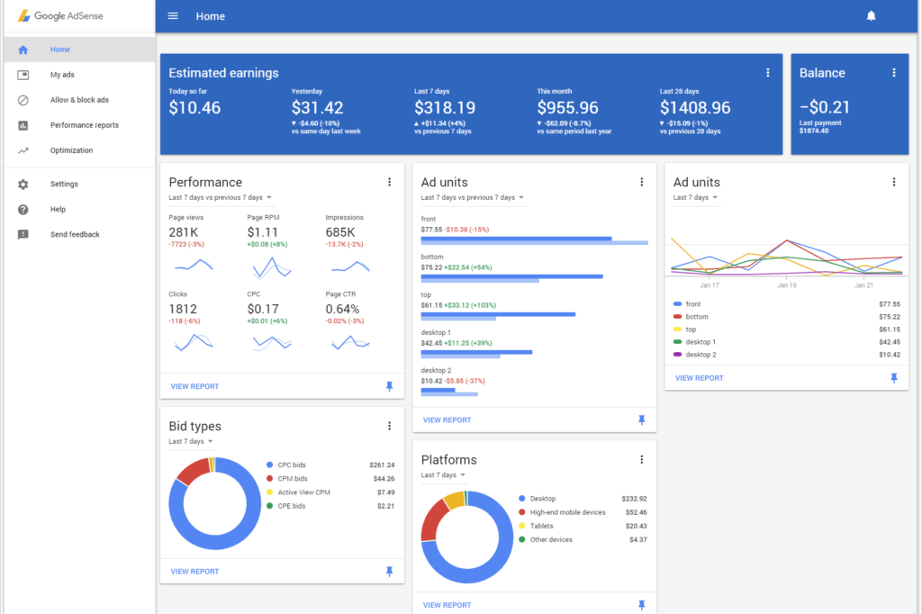 google adsense account dashboard