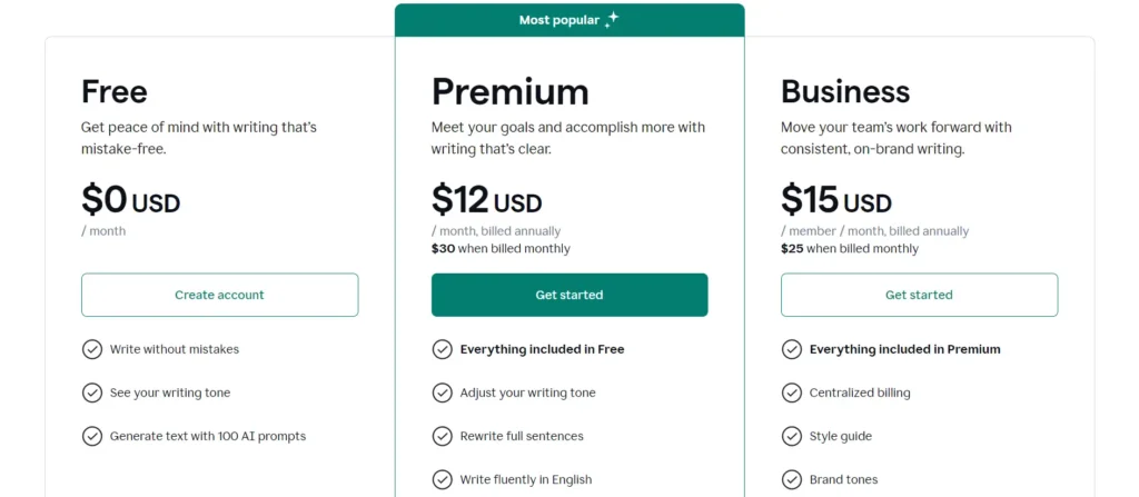 grammarly price liste